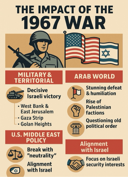 Summary Image